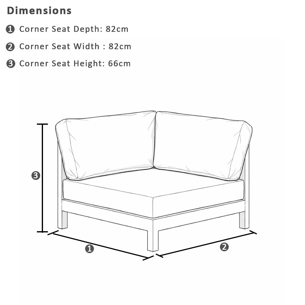 Kansas Package C - Outdoor Aluminium Corner Modular Lounge Set with Coffee Table