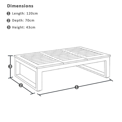 Whitehaven 3+1+1 Outdoor Aluminium Lounge with Sunbrella Cushions with Santorini Coffee Table