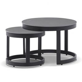 Santorini Outdoor Round Ceramic and Aluminium Coffee Table Set